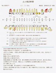 診断書
